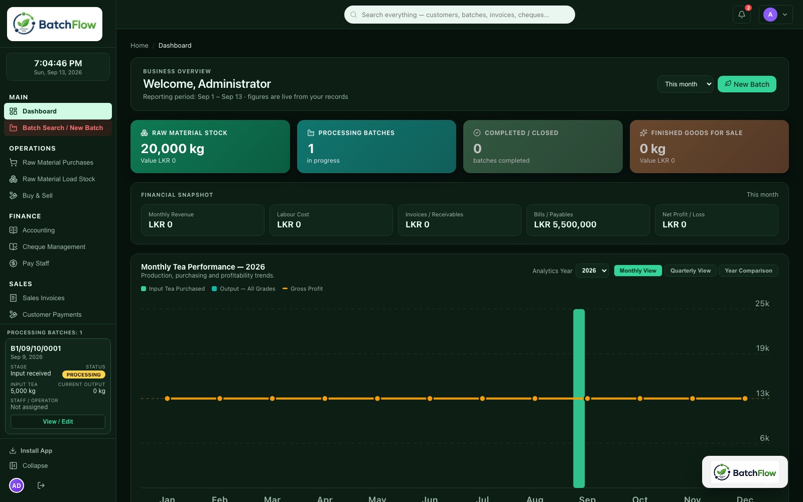 BatchFlow — One operational picture